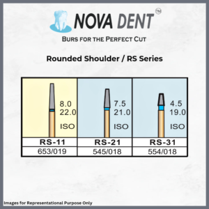 Rounded Shoulder - RS Series