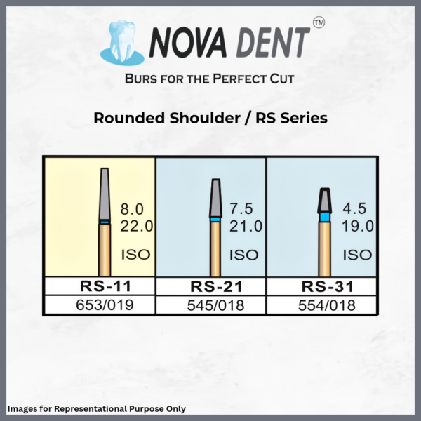 Rounded Shoulder - RS Series