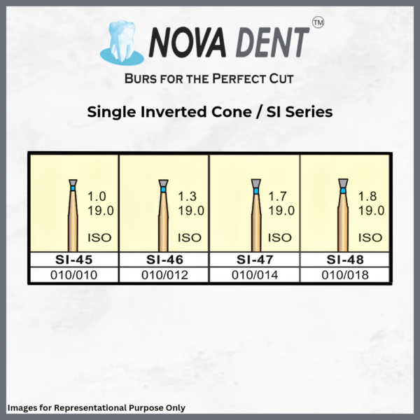 Single Inverted Cone - SI Series