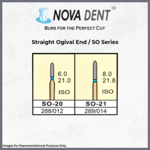 Straight Ogival End - SO Series
