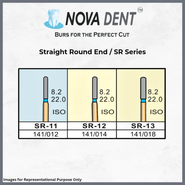 Straight Round End - SR Series Burs