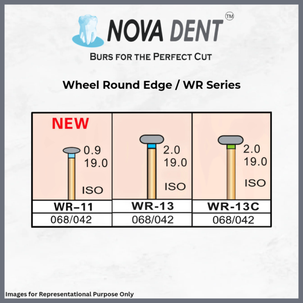 Wheel Round Edge - WR Series